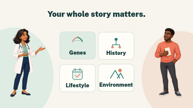 Cartoon doctor considers genes, health history, lifestyle, and environment together.